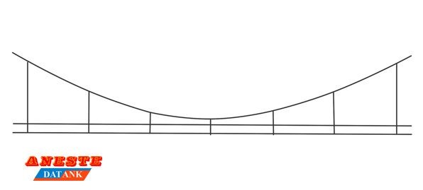 Transversal catenaria  H0 6 vías